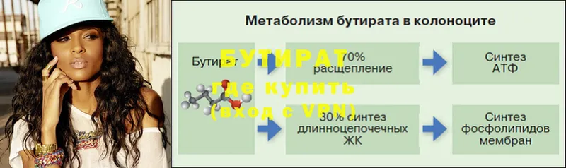 Бутират жидкий экстази  kraken ссылки  Александров 