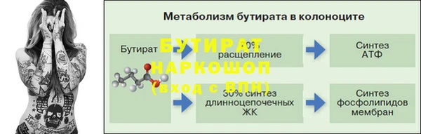 MDMA Горнозаводск